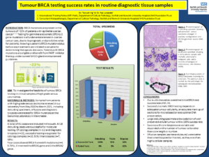 BRCA audit e-poster 13 APRIL 2021