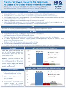 Alexandra McLaren e-poster 2026