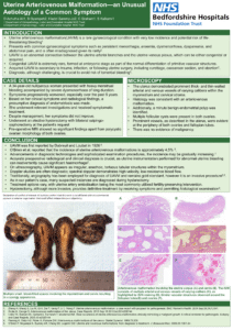 Divya Achutha Ail e-poster 2026